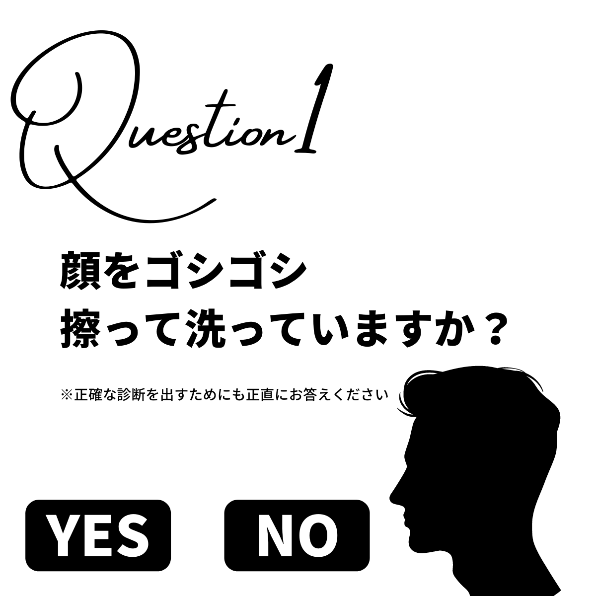 男の肌荒れを引き起こす8つの原因 モテ肌を手に入れる4つの方法も紹介します メンズ美容塾 By Bulk Homme